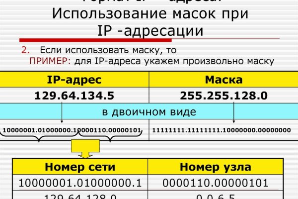 Кракен сайт продаж
