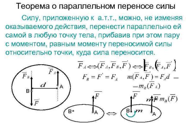 Кракен магазин нарков