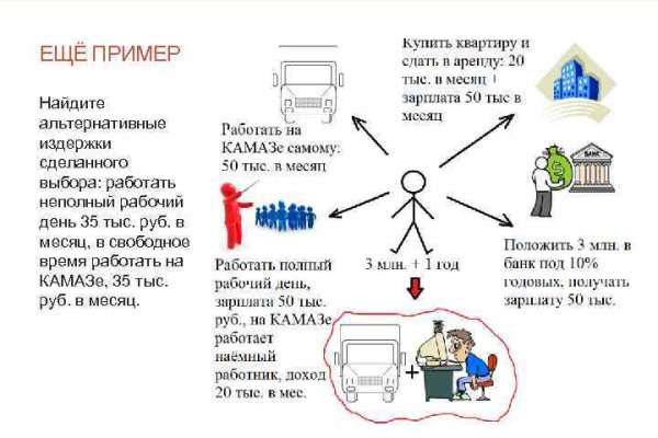 Официальный сайт кракен тор