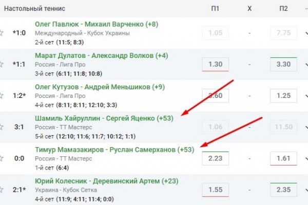 Рабочая ссылка на кракен