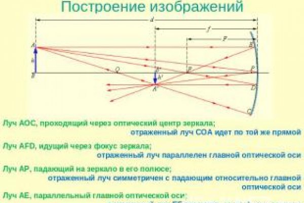 Кракен ссылка kraken