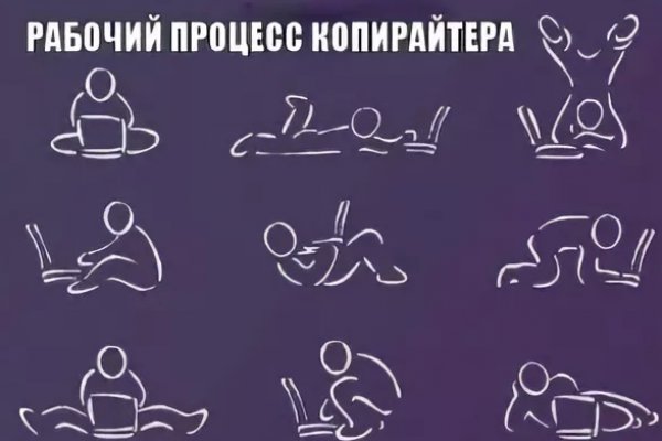 Кракен вход магазин