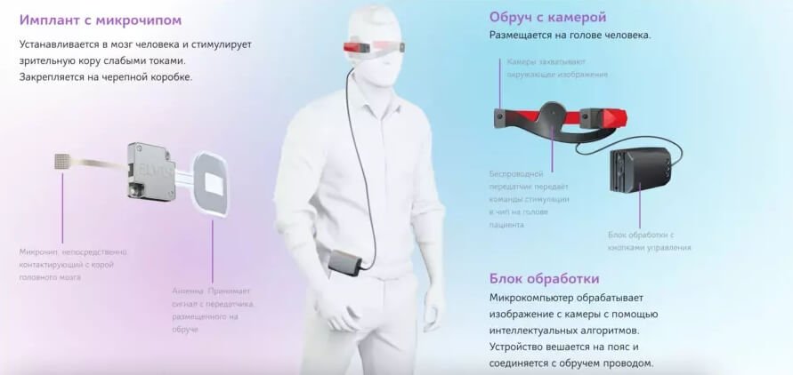Кракен новый маркетплейс